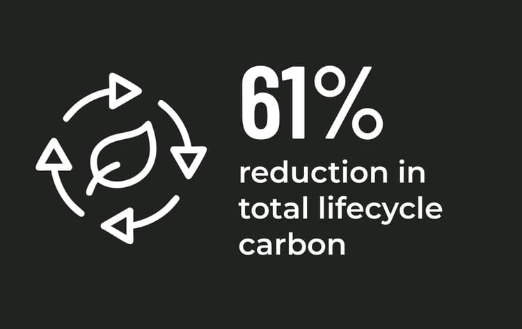 Home Page Image Template_Feb25-25_Media Towers