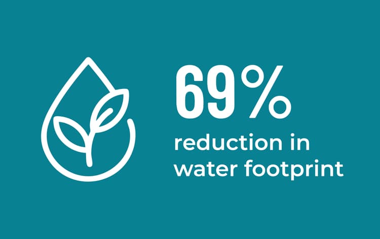 Home Page Image Template_Feb25-25_Room Dividers